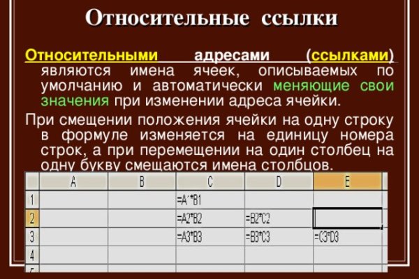 Кракен даркнет зеркало