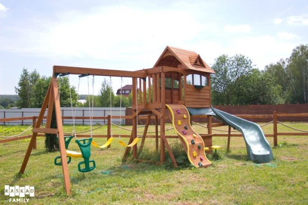 Ссылки в тор