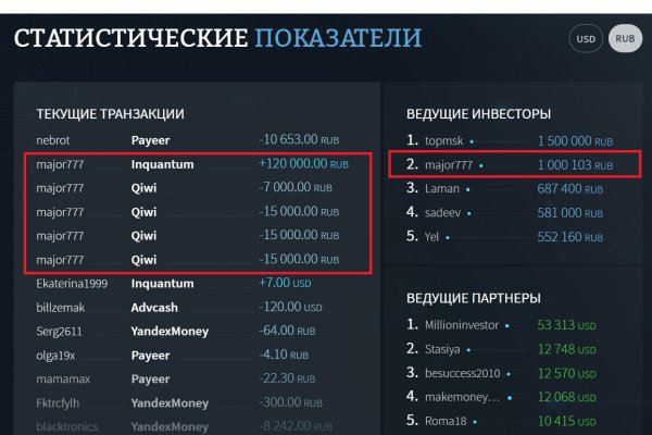 Кракен даркнет стор